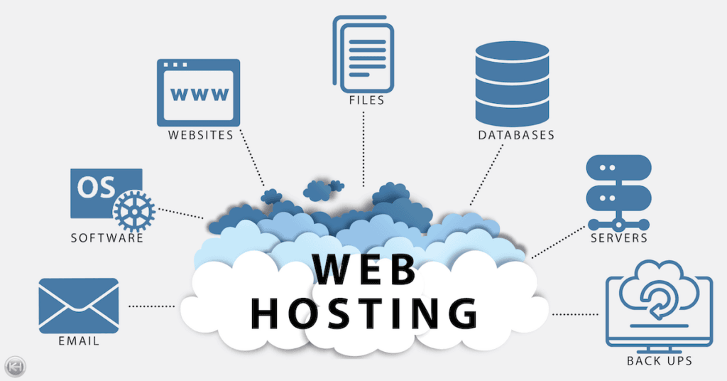 Website Hosting Solution